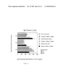 PSEUDOMONAS EXOTOXIN A-LIKE CHIMERIC IMMUNOGENS diagram and image