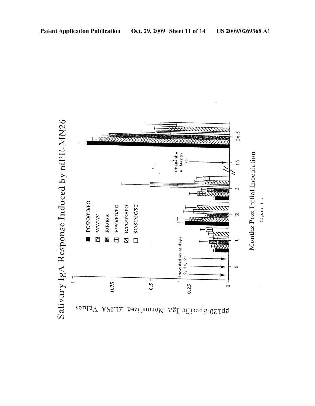 PSEUDOMONAS EXOTOXIN A-LIKE CHIMERIC IMMUNOGENS - diagram, schematic, and image 12