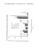 PSEUDOMONAS EXOTOXIN A-LIKE CHIMERIC IMMUNOGENS diagram and image