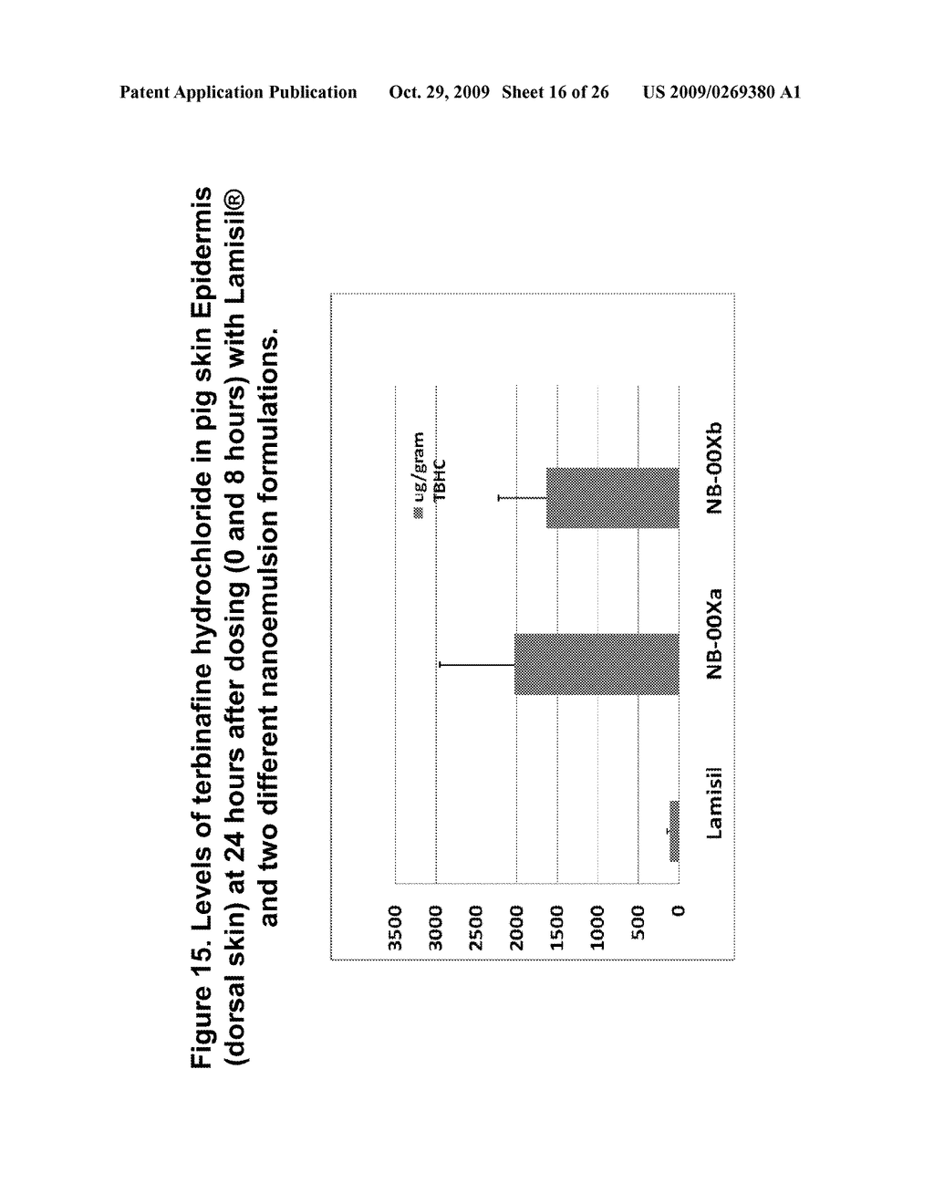 METHODS OF TREATING FUNGAL, YEAST AND MOLD INFECTIONS - diagram, schematic, and image 17