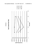 Drug Delivery System And Methods Of Use diagram and image