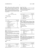 Chewable Bilayer Tablet Formulation diagram and image