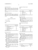 Chewable Bilayer Tablet Formulation diagram and image