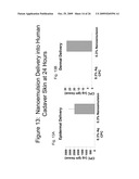 METHODS AND COMPOSITIONS FOR TREATING ONCHOMYCOSIS diagram and image