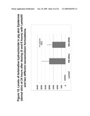 METHODS AND COMPOSITIONS FOR TREATING ONCHOMYCOSIS diagram and image