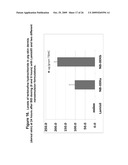 METHODS AND COMPOSITIONS FOR TREATING ONCHOMYCOSIS diagram and image