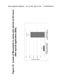 METHODS AND COMPOSITIONS FOR TREATING ONCHOMYCOSIS diagram and image