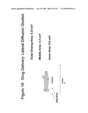 METHODS AND COMPOSITIONS FOR TREATING ONCHOMYCOSIS diagram and image