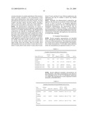 METHODS AND COMPOSITIONS FOR TREATING ONCHOMYCOSIS diagram and image