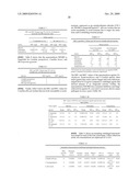 METHODS AND COMPOSITIONS FOR TREATING ONCHOMYCOSIS diagram and image