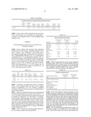 METHODS AND COMPOSITIONS FOR TREATING ONCHOMYCOSIS diagram and image