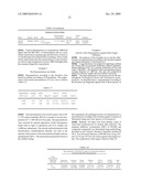 METHODS AND COMPOSITIONS FOR TREATING ONCHOMYCOSIS diagram and image