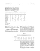 METHODS AND COMPOSITIONS FOR TREATING ONCHOMYCOSIS diagram and image