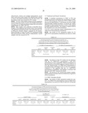 METHODS AND COMPOSITIONS FOR TREATING ONCHOMYCOSIS diagram and image