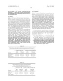 METHODS AND COMPOSITIONS FOR TREATING ONCHOMYCOSIS diagram and image