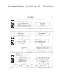 DUAL ACTION, INHALED FORMULATIONS PROVIDING BOTH AN IMMEDIATE AND SUSTAINED RELEASE PROFILE diagram and image