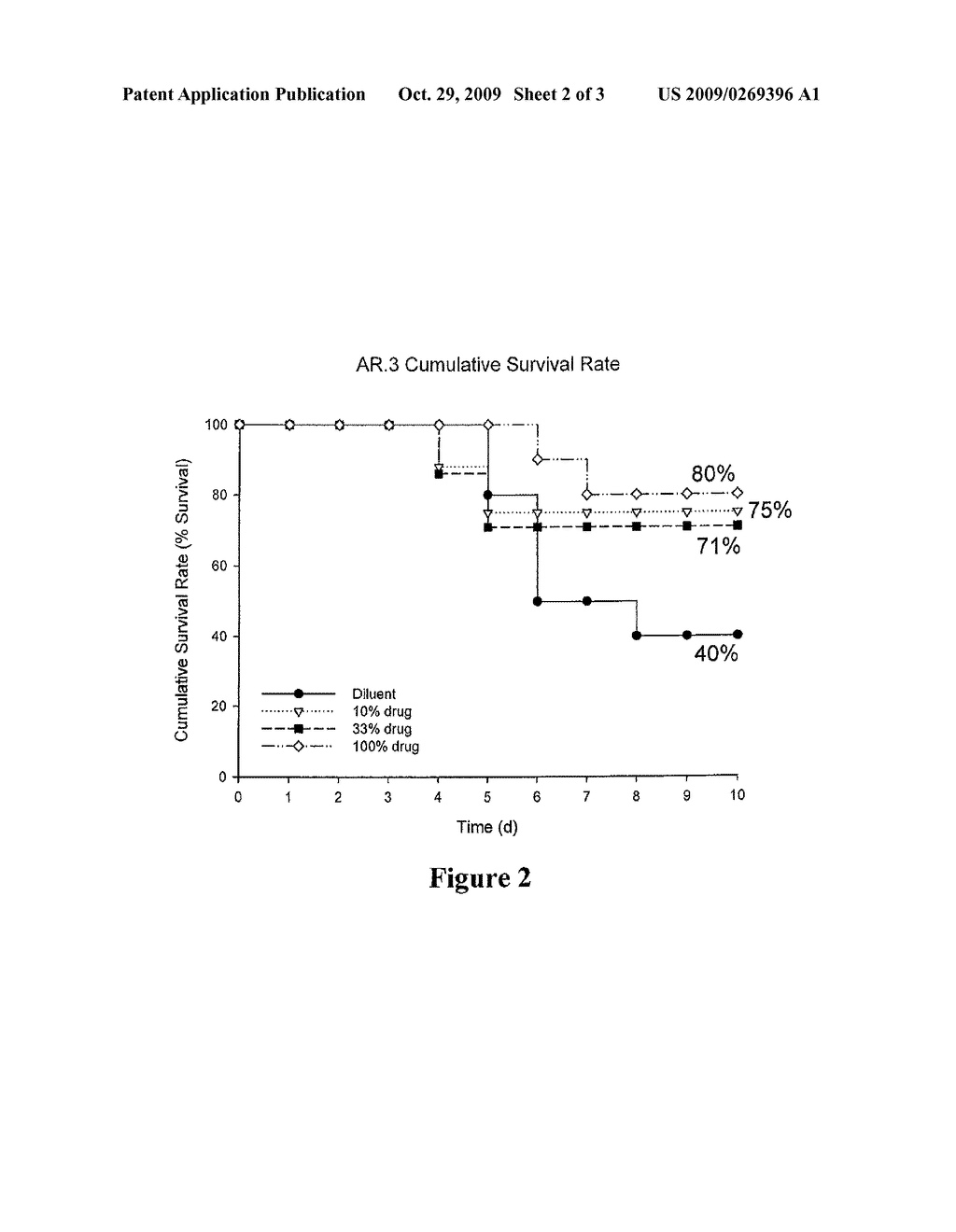 DUAL ACTION, INHALED FORMULATIONS PROVIDING BOTH AN IMMEDIATE AND SUSTAINED RELEASE PROFILE - diagram, schematic, and image 03