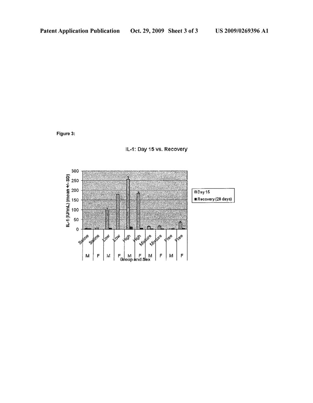 DUAL ACTION, INHALED FORMULATIONS PROVIDING BOTH AN IMMEDIATE AND SUSTAINED RELEASE PROFILE - diagram, schematic, and image 04