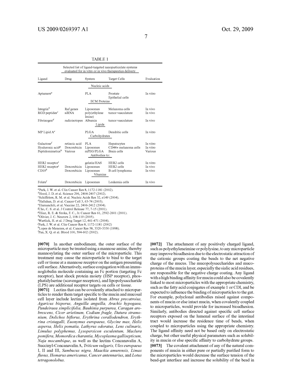 TARGETED AND HIGH DENSITY DRUG LOADED POLYMERIC MATERIALS - diagram, schematic, and image 13