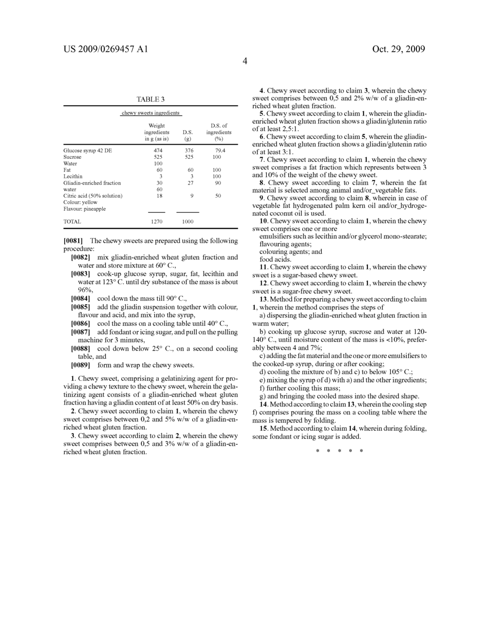 Chewy Sweet and Method for Preparing Such a Chewy Sweet - diagram, schematic, and image 05