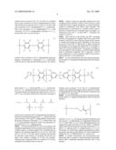 VARNISH COMPOSITIONS FOR ELECTRICAL INSULATION AND METHOD OF USING THE SAME diagram and image