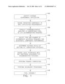 BUILT-UP COMPOSITE STRUCTURES WITH A GRADED COEFFICIENT OF THERMAL EXPANSION FOR EXTREME ENVIRONMENT APPLICATIONS diagram and image