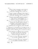 BUILT-UP COMPOSITE STRUCTURES WITH A GRADED COEFFICIENT OF THERMAL EXPANSION FOR EXTREME ENVIRONMENT APPLICATIONS diagram and image