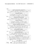 BUILT-UP COMPOSITE STRUCTURES WITH A GRADED COEFFICIENT OF THERMAL EXPANSION FOR EXTREME ENVIRONMENT APPLICATIONS diagram and image