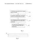 Diffuser film and method of manufacturing the same diagram and image