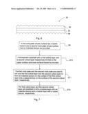 Diffuser film and method of manufacturing the same diagram and image