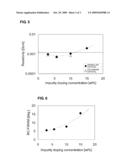 TRANSPARENT CONDUCTIVE FILM AND METHOD OF PRODUCING TRANSPARENT CONDUCTIVE FILM diagram and image