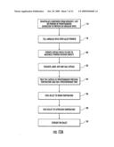 Composite Preform Having a Controlled Fraction of Porosity in at Least One Layer and Methods for Manufacture and Use diagram and image