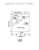 Composite Preform Having a Controlled Fraction of Porosity in at Least One Layer and Methods for Manufacture and Use diagram and image