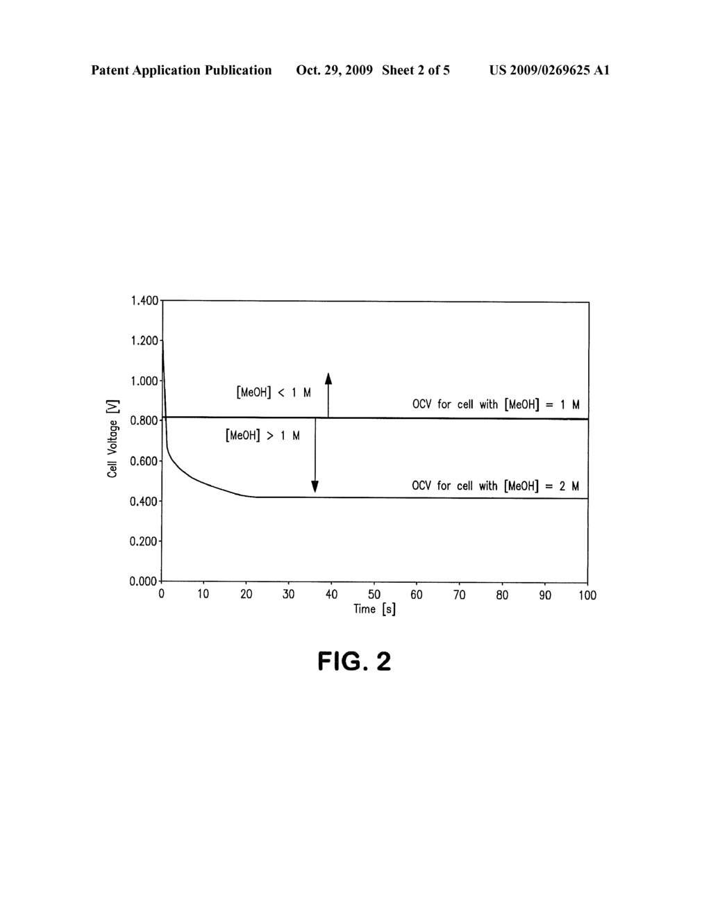 Methods and Systems for Determining and Controlling Fuel Concentrations in Fuel Cells - diagram, schematic, and image 03