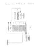 HYDROGEN GENERATOR, FUEL CELL SYSTEM, AND METHODS FOR OPERATING THEM diagram and image