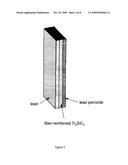 Lightweight, Durable Lead-Acid Batteries diagram and image