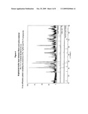 Lightweight, Durable Lead-Acid Batteries diagram and image