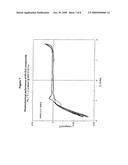 Lightweight, Durable Lead-Acid Batteries diagram and image