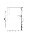 Lightweight, Durable Lead-Acid Batteries diagram and image