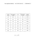 Porous Electrically Conductive Carbon Material And Uses Thereof diagram and image