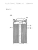 Negative electrode active material for a lithium rechargeable battery and lithium rechargeable battery comprising the same diagram and image