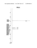 SULFONIUM SALT-CONTAINING POLYMER, RESIST COMPOSITION, AND PATTERNING PROCESS diagram and image