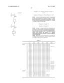 SULFONIUM SALT-CONTAINING POLYMER, RESIST COMPOSITION, AND PATTERNING PROCESS diagram and image