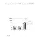 Integrated non-homogeneous nucleic acid amplification and detection diagram and image