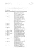 CANCER DETECTION METHOD diagram and image