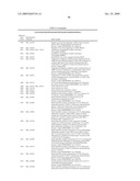 CANCER DETECTION METHOD diagram and image