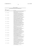 CANCER DETECTION METHOD diagram and image