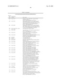 CANCER DETECTION METHOD diagram and image