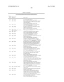 CANCER DETECTION METHOD diagram and image