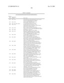 CANCER DETECTION METHOD diagram and image